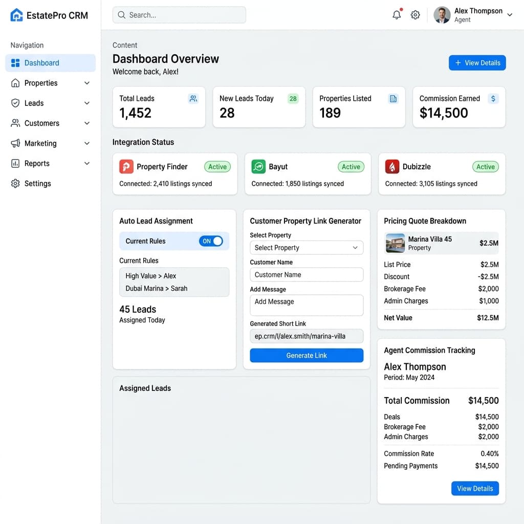 Real Estate Broker CRM Dashboard Workflow